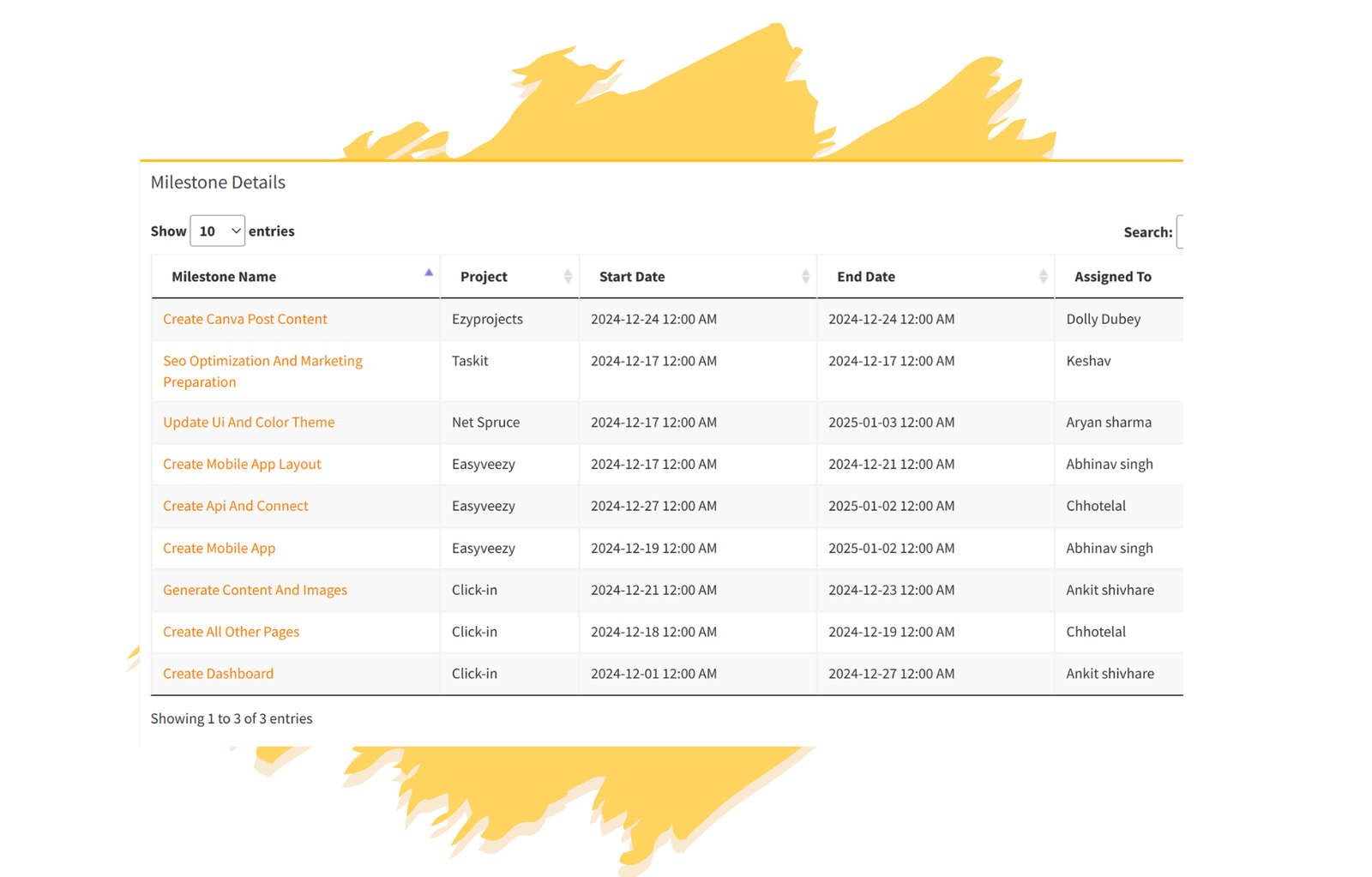 project organizer guide